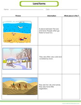 landforms worksheet pdf download